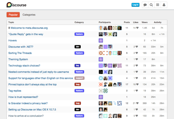 Discourse Index